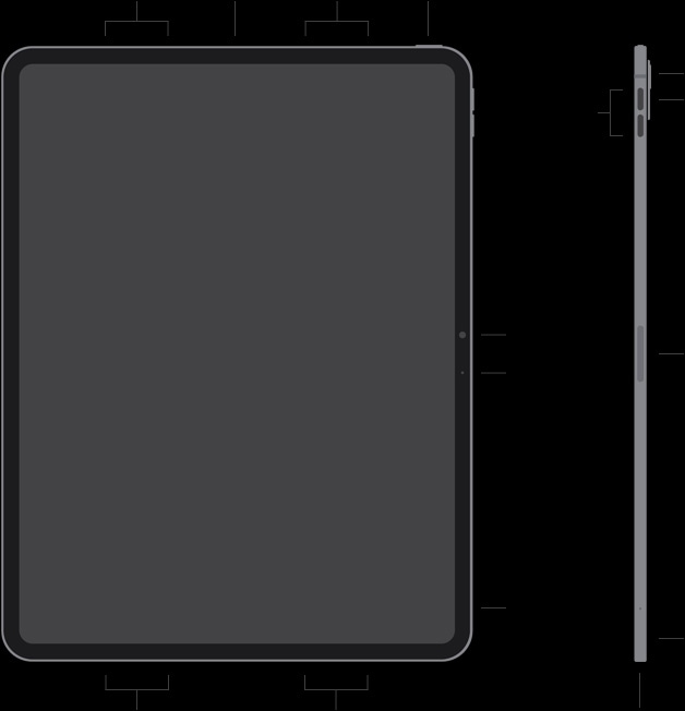 Ubicación de los botones y conectores del iPad Pro